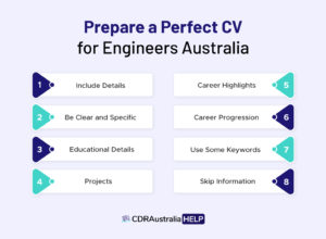 Points to Remember while Preparing a CV for EA